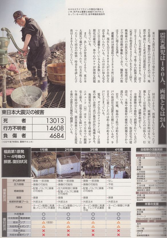 東日本大震災 1カ月の全記録 産経新聞4